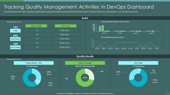 Devops_Quality_Assurance_And_Testing_To_Improve_Speed_And_Quality_IT_Ppt_PowerPoint_Presentation_Complete_Deck_With_Slides_Slide_39.jpg