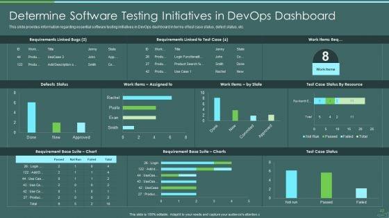 Devops_Quality_Assurance_And_Testing_To_Improve_Speed_And_Quality_IT_Ppt_PowerPoint_Presentation_Complete_Deck_With_Slides_Slide_40.jpg