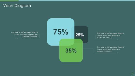 Devops_Quality_Assurance_And_Testing_To_Improve_Speed_And_Quality_IT_Ppt_PowerPoint_Presentation_Complete_Deck_With_Slides_Slide_46.jpg