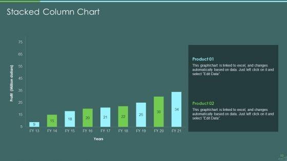 Devops_Quality_Assurance_And_Testing_To_Improve_Speed_And_Quality_IT_Ppt_PowerPoint_Presentation_Complete_Deck_With_Slides_Slide_50.jpg