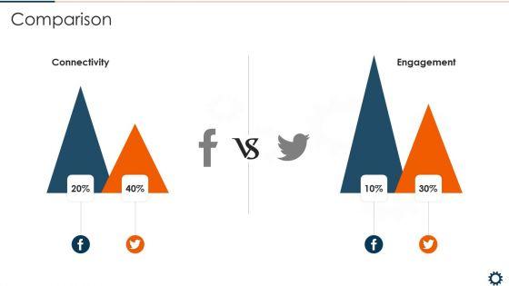 Devops_Robotization_IT_Comparison_Slides_PDF_Slide_1.jpg