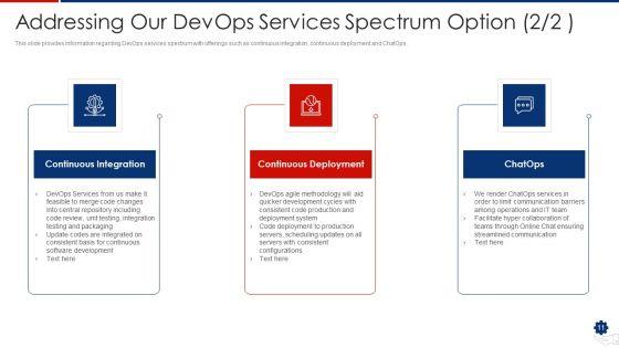 Devops_Services_Advancement_Proposal_IT_Ppt_PowerPoint_Presentation_Complete_Deck_With_Slides_Slide_11.jpg