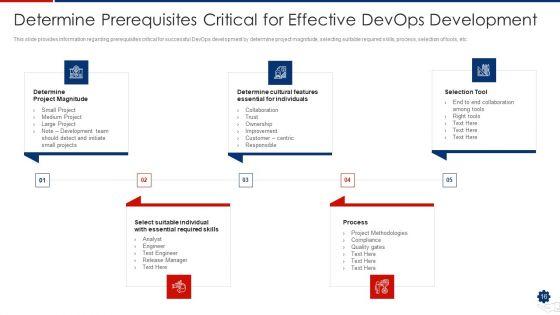Devops_Services_Advancement_Proposal_IT_Ppt_PowerPoint_Presentation_Complete_Deck_With_Slides_Slide_16.jpg