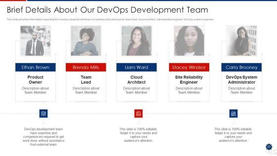 Devops_Services_Advancement_Proposal_IT_Ppt_PowerPoint_Presentation_Complete_Deck_With_Slides_Slide_27.jpg