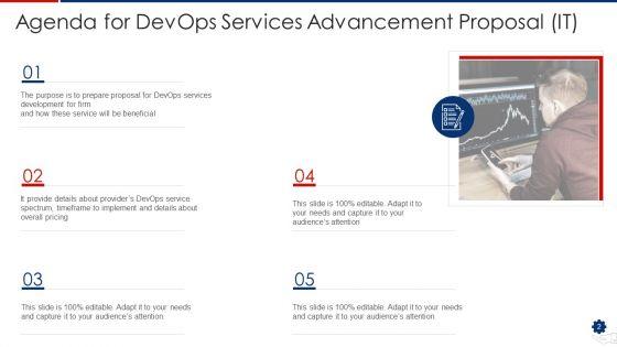 Devops_Services_Advancement_Proposal_IT_Ppt_PowerPoint_Presentation_Complete_Deck_With_Slides_Slide_2.jpg