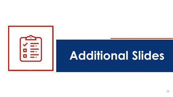 Devops_Services_Advancement_Proposal_IT_Ppt_PowerPoint_Presentation_Complete_Deck_With_Slides_Slide_36.jpg