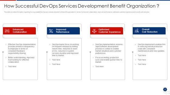 Devops_Services_Advancement_Proposal_IT_Ppt_PowerPoint_Presentation_Complete_Deck_With_Slides_Slide_8.jpg