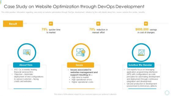 Devops_Services_Spectrum_Proposal_IT_Case_Study_On_Website_Optimization_Through_Devops_Development_Guidelines_PDF_Slide_1.jpg