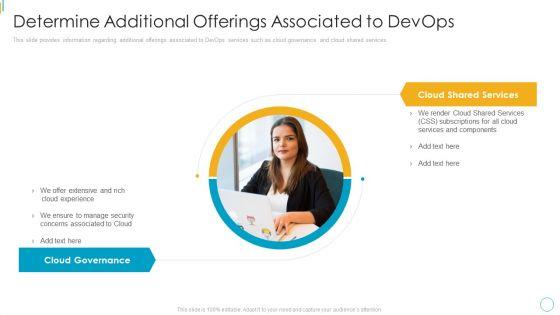 Devops_Services_Spectrum_Proposal_IT_Determine_Additional_Offerings_Associated_To_Devops_Download_PDF_Slide_1.jpg