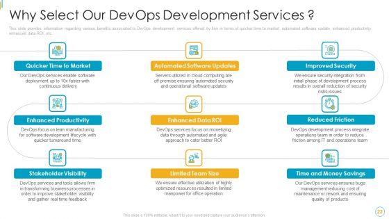 Devops_Services_Spectrum_Proposal_IT_Ppt_PowerPoint_Presentation_Complete_Deck_With_Slides_Slide_23.jpg