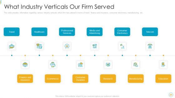 Devops_Services_Spectrum_Proposal_IT_Ppt_PowerPoint_Presentation_Complete_Deck_With_Slides_Slide_25.jpg