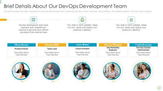 Devops_Services_Spectrum_Proposal_IT_Ppt_PowerPoint_Presentation_Complete_Deck_With_Slides_Slide_26.jpg