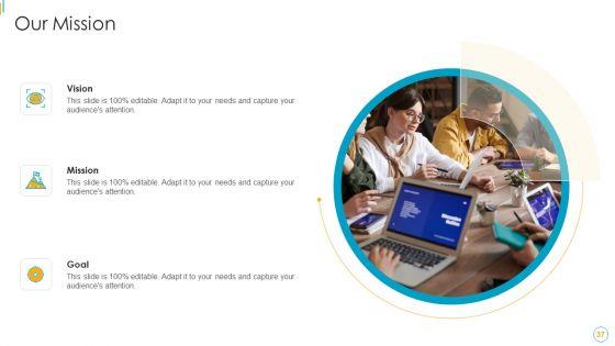 Devops_Services_Spectrum_Proposal_IT_Ppt_PowerPoint_Presentation_Complete_Deck_With_Slides_Slide_37.jpg