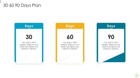 Devops_Services_Spectrum_Proposal_IT_Ppt_PowerPoint_Presentation_Complete_Deck_With_Slides_Slide_42.jpg