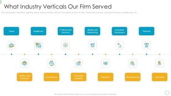 Devops_Services_Spectrum_Proposal_IT_What_Industry_Verticals_Our_Firm_Served_Designs_PDF_Slide_1.jpg