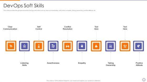 Devops_Soft_Skillsdevops_Engineer_Capabilities_Ppt_Ideas_Show_PDF_Slide_1.jpg