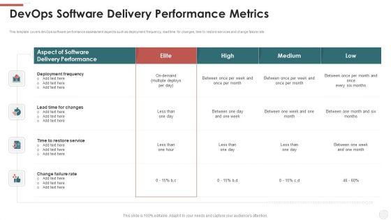 Devops_Software_Delivery_Performance_Metrics_Ppt_Inspiration_Background_PDF_Slide_1.jpg