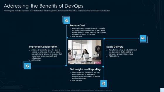 Devops_Strategy_Development_Report_IT_Addressing_The_Benefits_Of_Devops_Microsoft_PDF_Slide_1.jpg