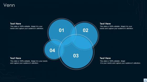 Devops_Strategy_Development_Report_IT_Ppt_PowerPoint_Presentation_Complete_Deck_With_Slides_Slide_25.jpg