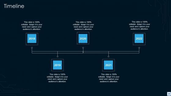 Devops_Strategy_Development_Report_IT_Ppt_PowerPoint_Presentation_Complete_Deck_With_Slides_Slide_28.jpg