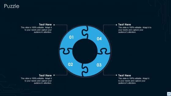 Devops_Strategy_Development_Report_IT_Ppt_PowerPoint_Presentation_Complete_Deck_With_Slides_Slide_31.jpg
