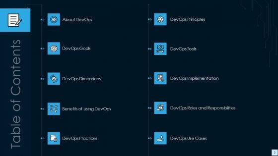 Devops_Strategy_Development_Report_IT_Ppt_PowerPoint_Presentation_Complete_Deck_With_Slides_Slide_3.jpg