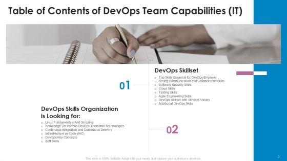 Devops_Team_Capabilities_IT_Ppt_PowerPoint_Presentation_Complete_Deck_With_Slides_Slide_3.jpg