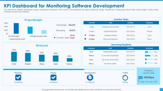 Devops_Tools_And_Configuration_IT_Kpi_Dashboard_For_Monitoring_Software_Development_Slides_PDF_Slide_1.jpg