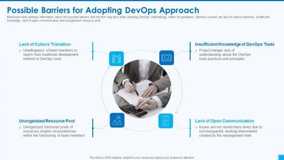 Devops_Tools_And_Configuration_IT_Possible_Barriers_For_Adopting_Devops_Approach_Topics_PDF_Slide_1.jpg