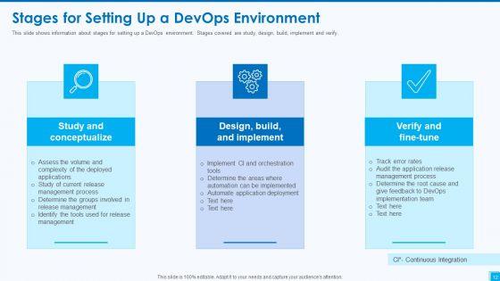Devops_Tools_And_Configuration_IT_Ppt_PowerPoint_Presentation_Complete_Deck_With_Slides_Slide_12.jpg