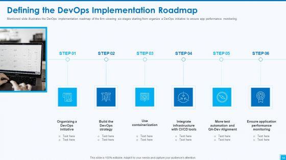 Devops_Tools_And_Configuration_IT_Ppt_PowerPoint_Presentation_Complete_Deck_With_Slides_Slide_18.jpg