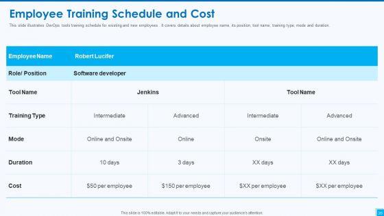 Devops_Tools_And_Configuration_IT_Ppt_PowerPoint_Presentation_Complete_Deck_With_Slides_Slide_20.jpg