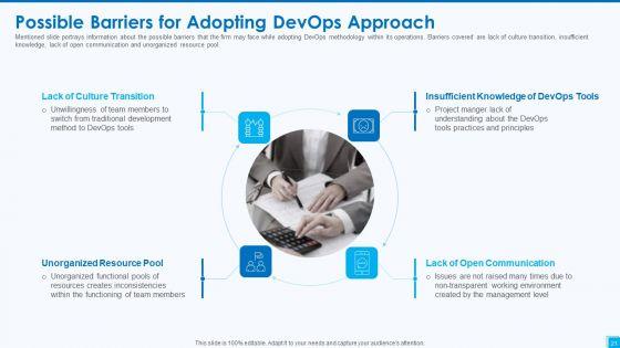 Devops_Tools_And_Configuration_IT_Ppt_PowerPoint_Presentation_Complete_Deck_With_Slides_Slide_21.jpg