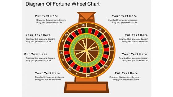 Diagram_Of_Fortune_Wheel_Chart_Powerpoint_Template_1.jpg