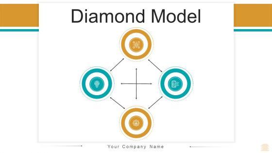Diamond_Model_Business_Growth_Ppt_PowerPoint_Presentation_Complete_Deck_With_Slides_Slide_1.jpg