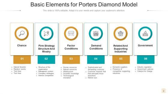 Diamond_Model_Business_Growth_Ppt_PowerPoint_Presentation_Complete_Deck_With_Slides_Slide_2.jpg