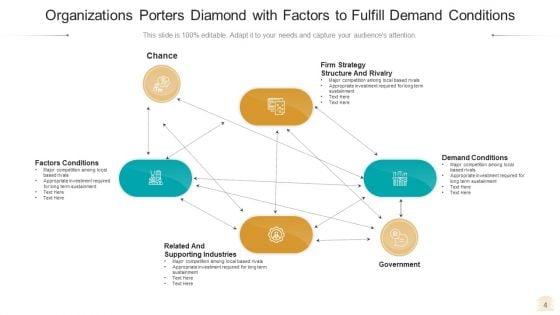 Diamond_Model_Business_Growth_Ppt_PowerPoint_Presentation_Complete_Deck_With_Slides_Slide_4.jpg