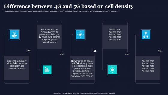 Difference_Between_4G_And_5G_Based_On_Cell_Density_Difference_Between_4G_And_5G_Network_Microsoft_PDF_Slide_1.jpg