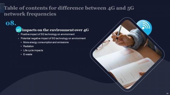 Difference_Between_4G_And_5G_Network_Frequencies_Ppt_PowerPoint_Presentation_Complete_Deck_With_Slides_Slide_29.jpg