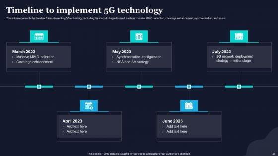 Difference_Between_4G_And_5G_Network_Frequencies_Ppt_PowerPoint_Presentation_Complete_Deck_With_Slides_Slide_36.jpg