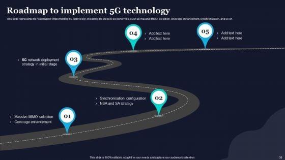 Difference_Between_4G_And_5G_Network_Frequencies_Ppt_PowerPoint_Presentation_Complete_Deck_With_Slides_Slide_38.jpg