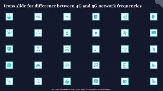 Difference_Between_4G_And_5G_Network_Frequencies_Ppt_PowerPoint_Presentation_Complete_Deck_With_Slides_Slide_41.jpg