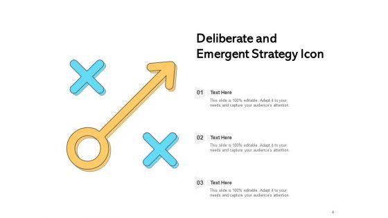 Differences_Between_Deliberate_And_Strategic_Planning_Business_Process_Ppt_PowerPoint_Presentation_Complete_Deck_Slide_4.jpg