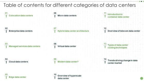 Different_Categories_Of_Data_Centers_IT_Ppt_PowerPoint_Presentation_Complete_Deck_With_Slides_Slide_2.jpg