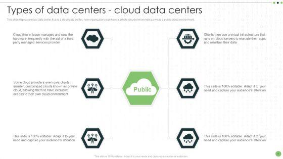 Different_Categories_Of_Data_Centers_IT_Ppt_PowerPoint_Presentation_Complete_Deck_With_Slides_Slide_6.jpg