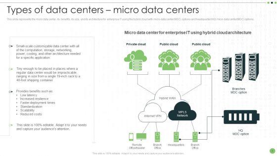 Different_Categories_Of_Data_Centers_IT_Ppt_PowerPoint_Presentation_Complete_Deck_With_Slides_Slide_8.jpg