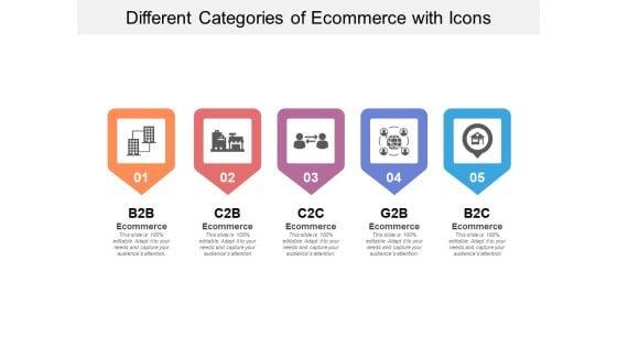 Different_Categories_Of_Ecommerce_With_Icons_Ppt_PowerPoint_Presentation_Portfolio_Visuals_Slide_1.jpg