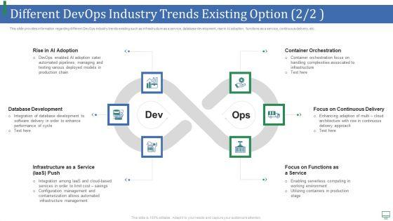 Different_Devops_Industry_Trends_Existing_Option_Database_Microsoft_PDF_Slide_1.jpg