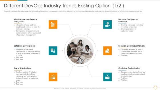 Different_Devops_Industry_Trends_Existing_Option_Service_Ppt_Infographic_Template_Format_Ideas_PDF_Slide_1.jpg