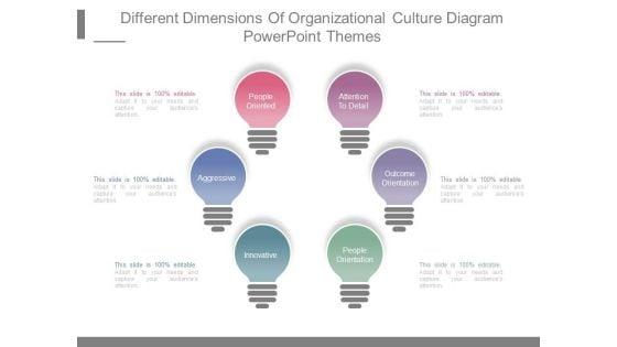Different_Dimensions_Of_Organizational_Culture_Diagram_Powerpoint_Themes_1.jpg